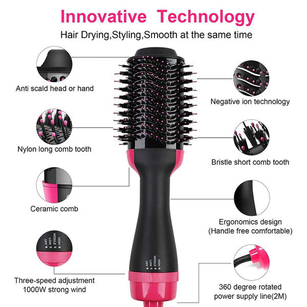 Brosse multifonction (brosse + séchoir + lisseur)